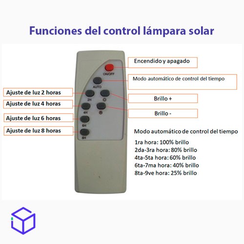 control-remoto-solar